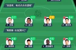 开云体育官网-国安豪取三分，积分榜上逐渐升高，冲击前列的简单介绍