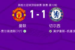 开云体育官方网站-曼联击败切尔西，登顶英超积分榜