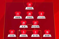 开云平台-中国足球协会公布新一届国家男足主帅名单