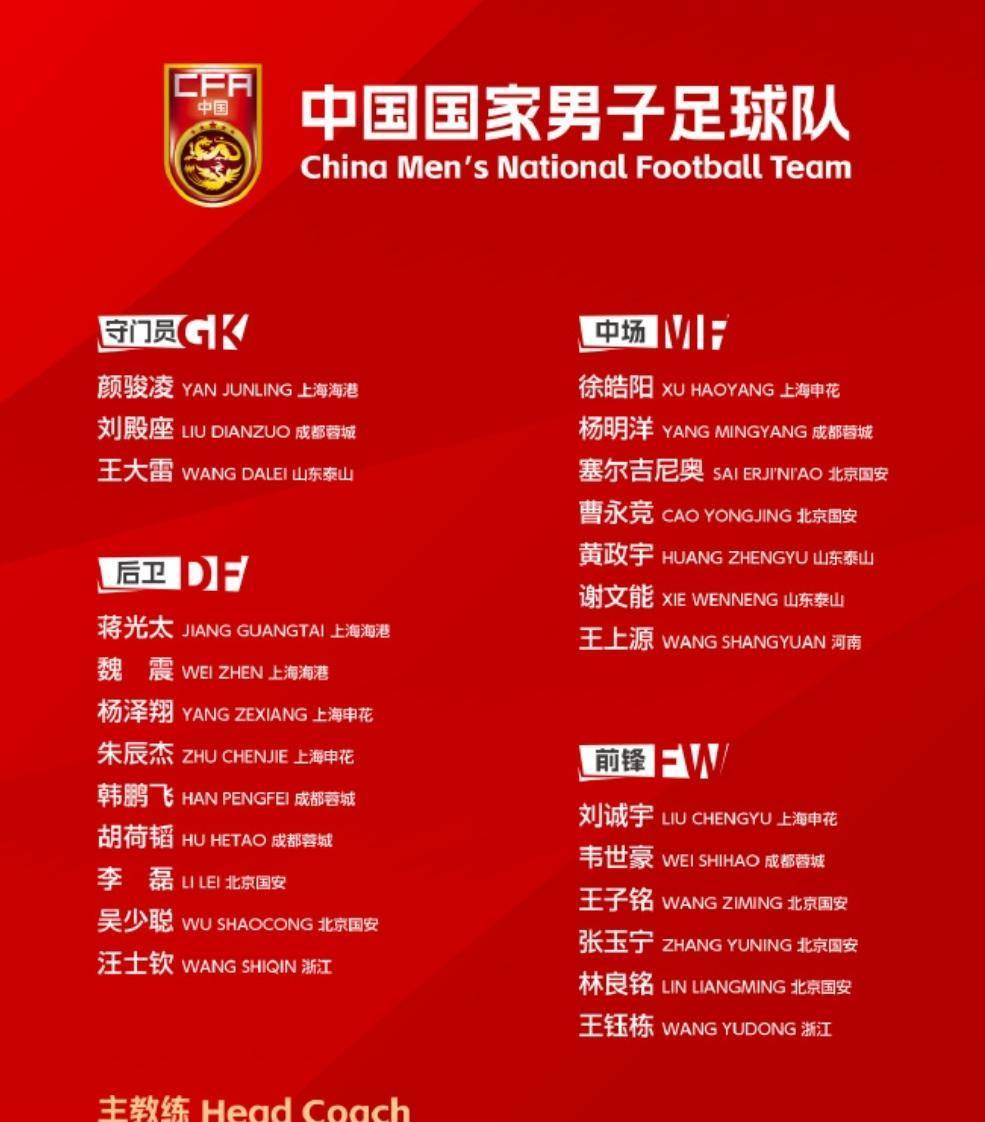亚洲足球盛典倒计时，各支球队备战中的简单介绍
