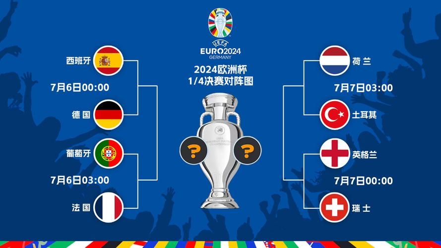 波黑战胜挪威，成功晋级年欧洲杯八强