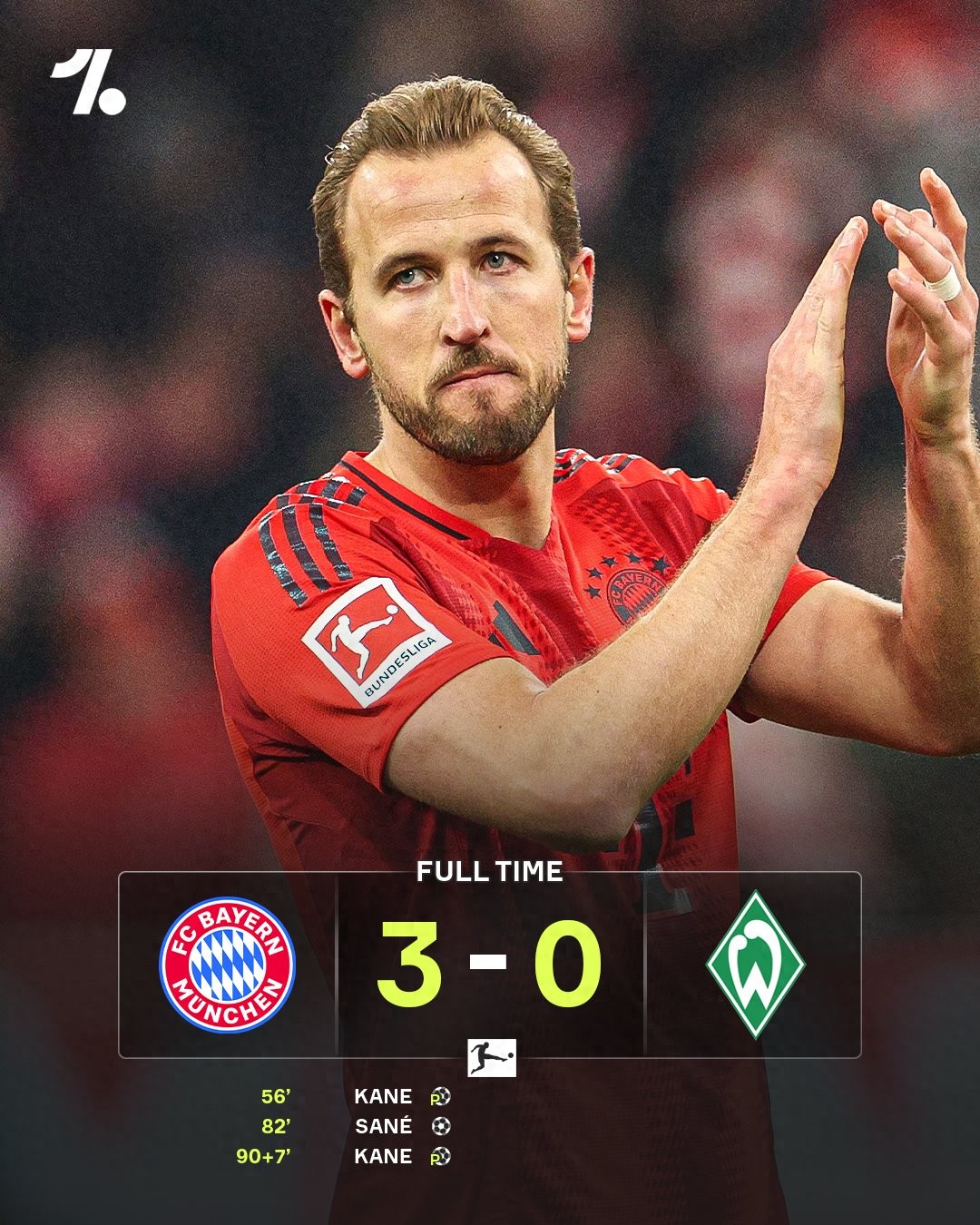 关于拜仁慕尼黑豪取主场胜利,巩固领跑位置的信息 关于拜仁慕尼黑豪取主场胜利,巩固领跑位置的信息